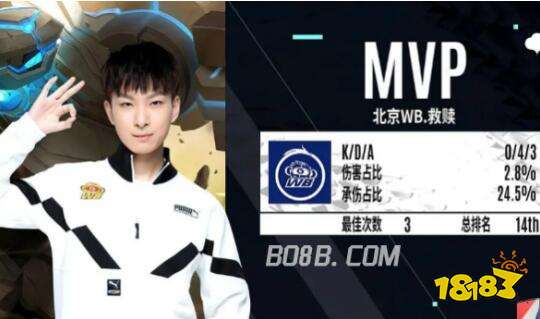 斯图加特希 斯图加特希