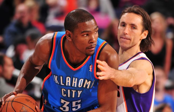 回避的痛点 回避的痛点